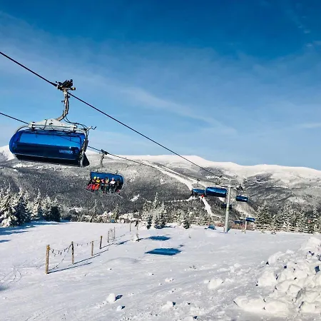 Panorama 19 Spindleruv Mlyn